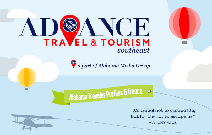 2016 Alabama Travel Survey