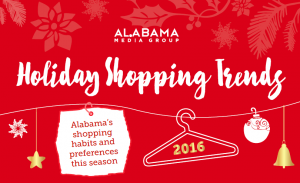 2016 Alabama Holiday Shopping Trends
